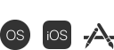 Software License